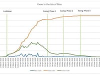 Coronavirus: 28 days with no new cases