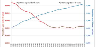 Ageing society:  Over-65s now at record levels