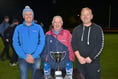 Dunn and Withers clinch Juan Kelly Cup honours