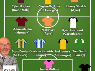 TotW number 15 brings up century of players