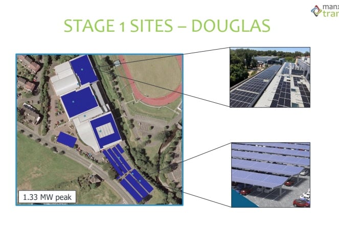 NSC solar panel plans