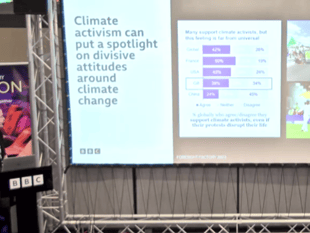 Top 5 takeaways from BBC Academy's Climate Creatives Conference 2023