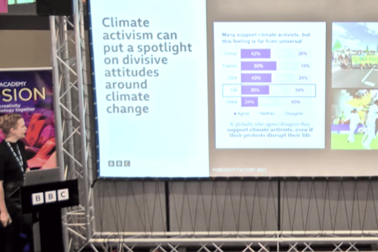 Climate Creatives Conference 2023