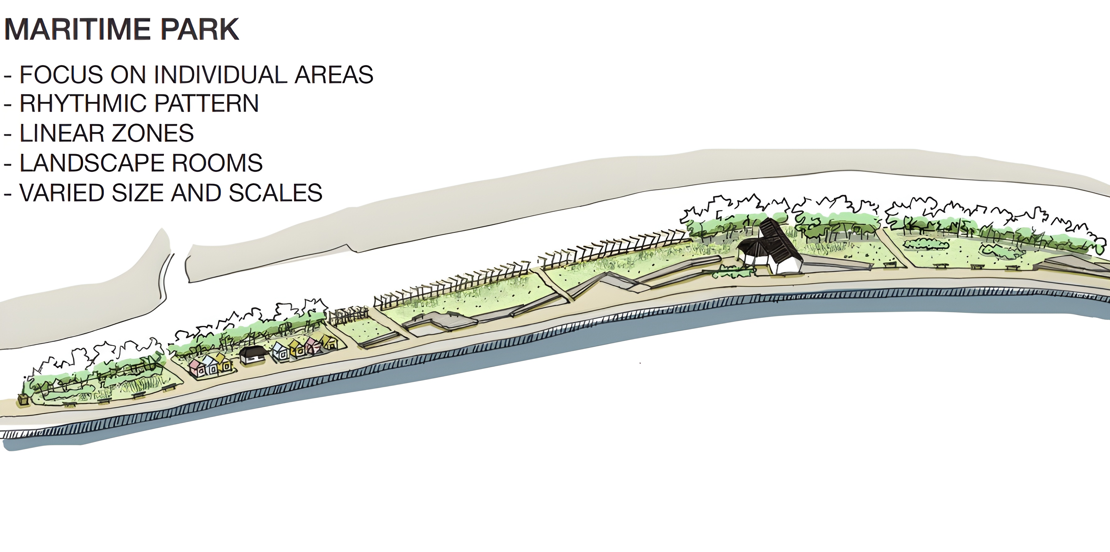 Nine exciting designs unveiled as part of £1.4 million plans to revamp ...