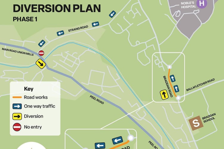 Map of one-way system on Braddan Road