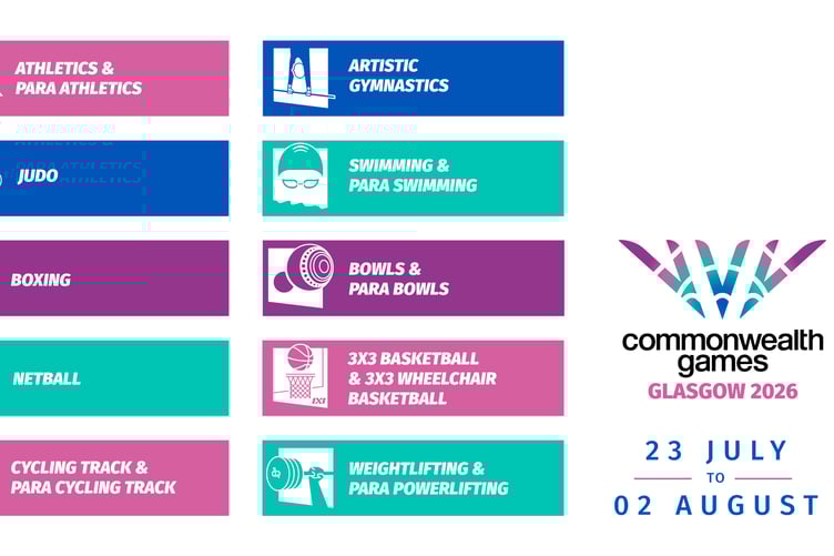 Glasgow last hosted the Games in 2024