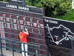 TT scoreboard replacement remains 'on hold'
