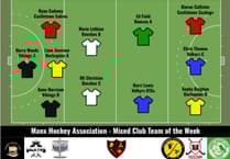 Latest hockey Team of the Week