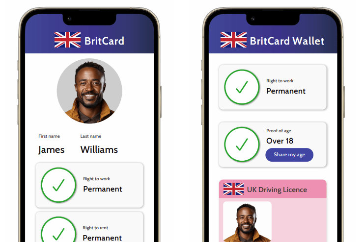 A mock-up of the proposed 'BritCard' produced by the Labour Party