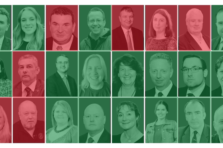 MHKs shown in green voted in favour of raising the minimum wage to £13.46 from April 2026, while those in red voted against the proposal during last week’s Tynwald debate