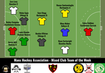 Defenders on top in hockey's latest Team of the Week