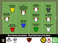 Latest hockey Team of the Week