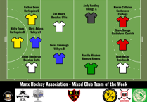 Latest hockey Team of the Week