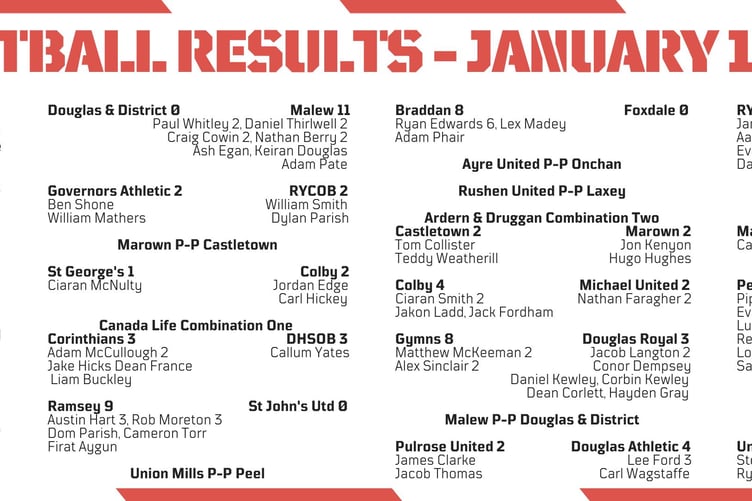 Football results - January 10-11