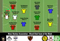 Latest Hockey Team of the Week