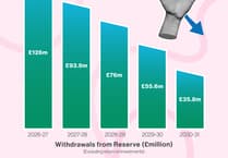 Government to take £126m out of reserves to help 'balance' the books