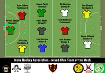 Latest hockey Team of the Week selection