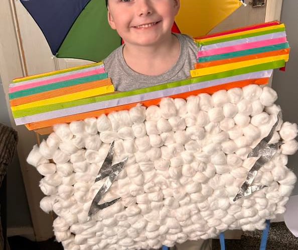 Our favourite - Albyn went as the Manx weather!!