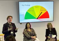 Overall money laundering risk to the Isle of Man remains 'medium high'