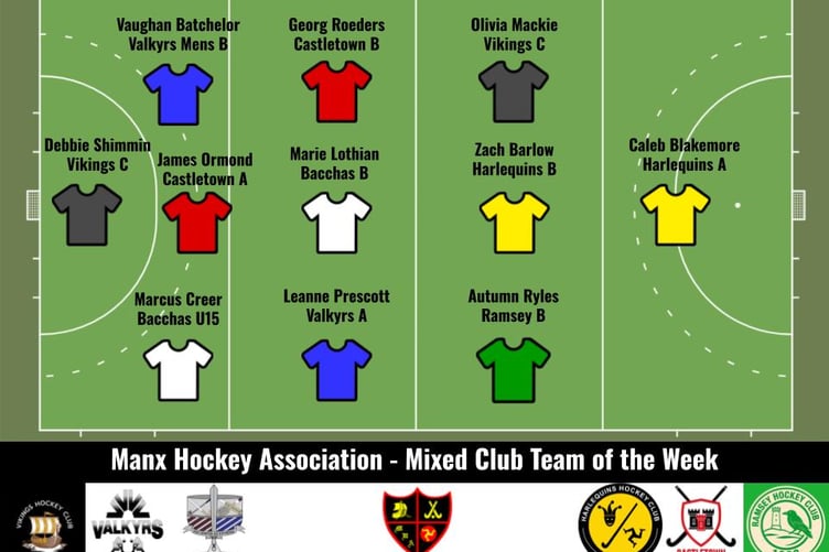 The latest Manx Hockey Association Team of the Week