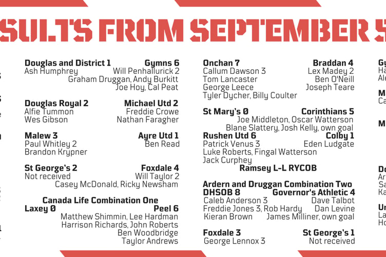 Football results from September 5-6