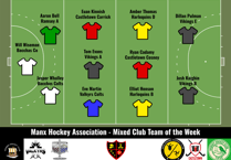First hockey Team of the Week of the new season