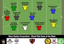 Midfielders dominate latest hockey Team of the Week