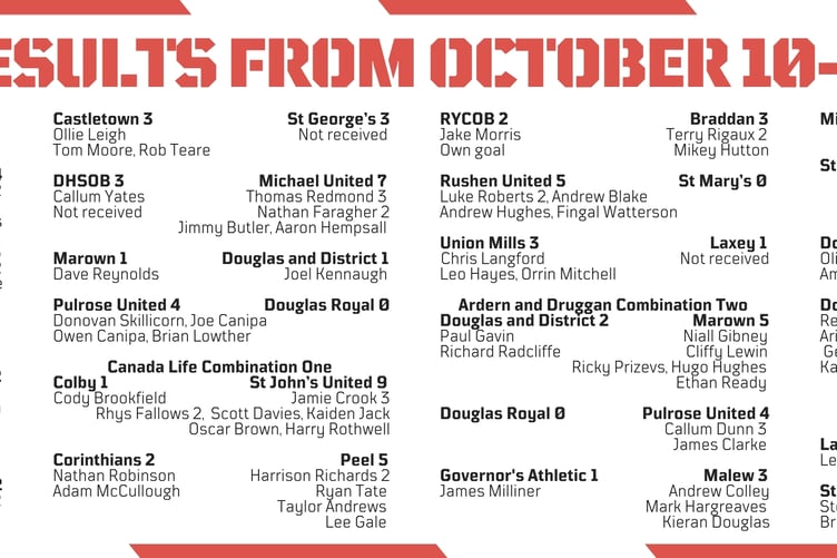 Football results from October 10-11