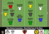 Defenders catch the eye in hockey Team of the Week