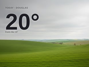 Douglas: cloudy day, high of 20°C