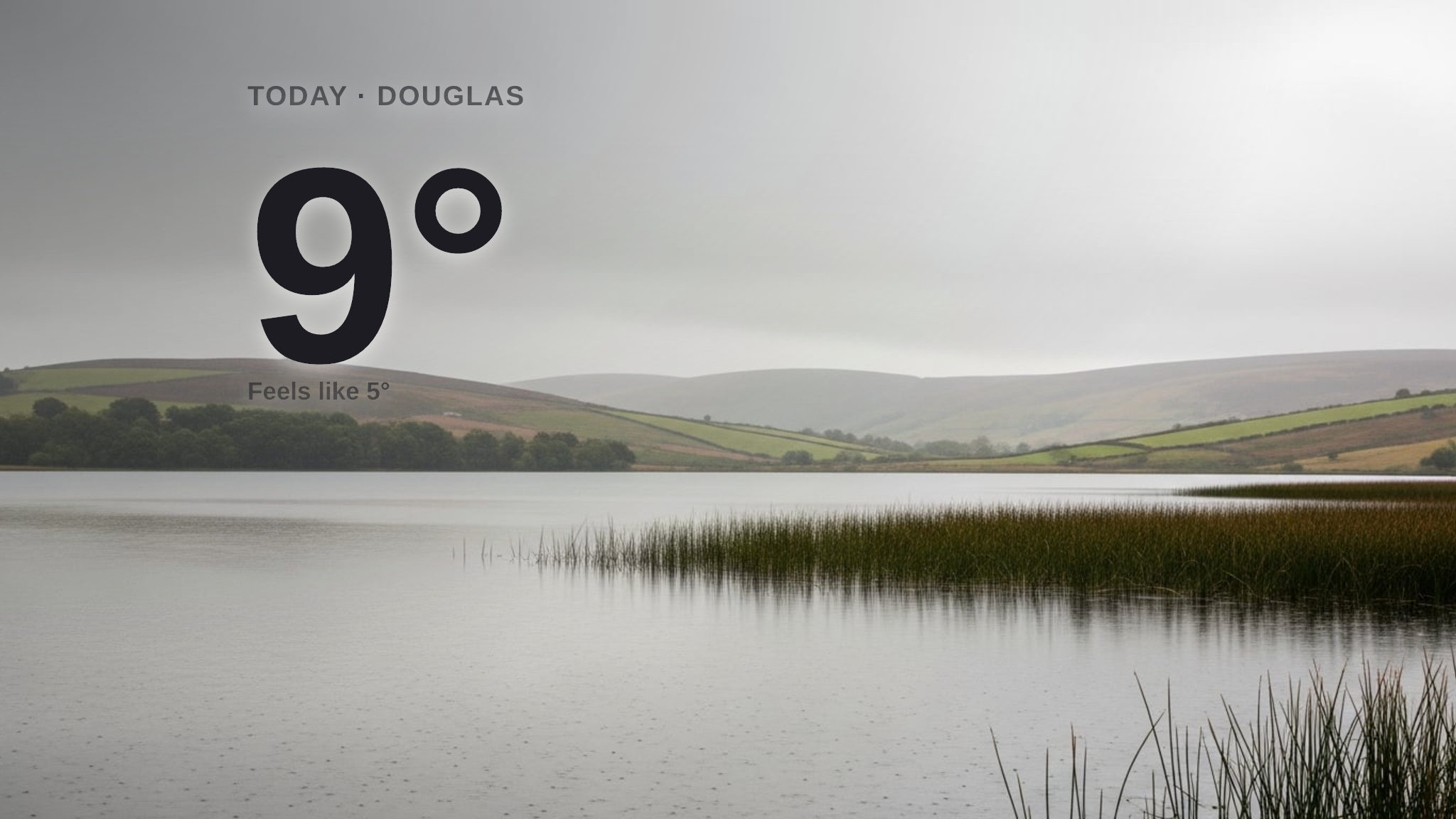 A blustery day for Douglas - here's your Sunday forecast