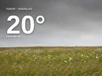Douglas: overcast day, high of 20°C