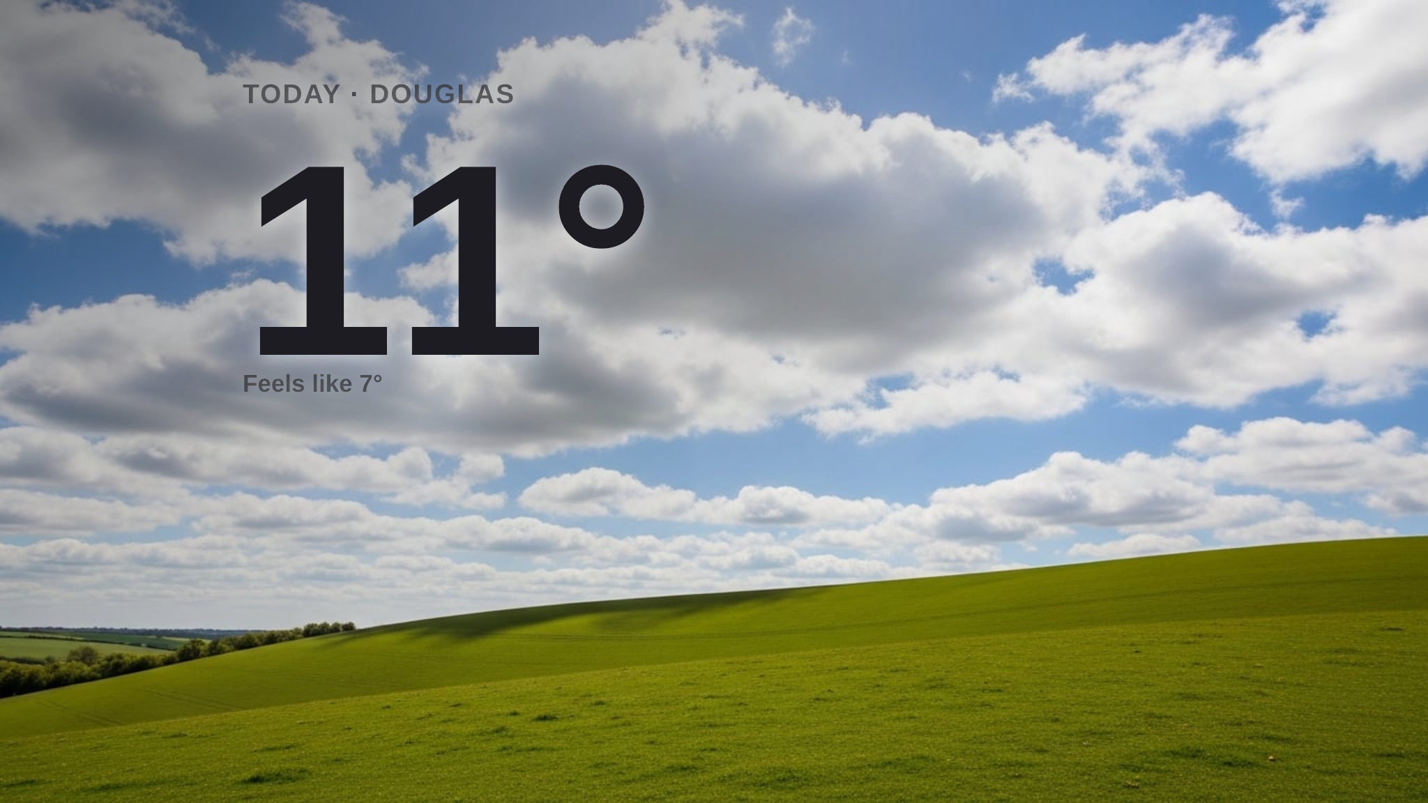 Clouds and sun for Douglas today - here's your Tuesday forecast