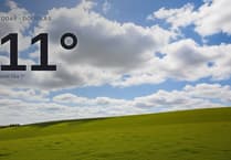Clouds and sun for Douglas today - here's your Tuesday forecast