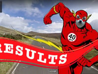 National Speed Limit Survey - The Results
