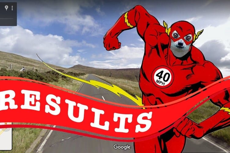 National Speed Limit Survey - The Results