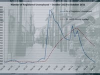 Gef's Morning Brief