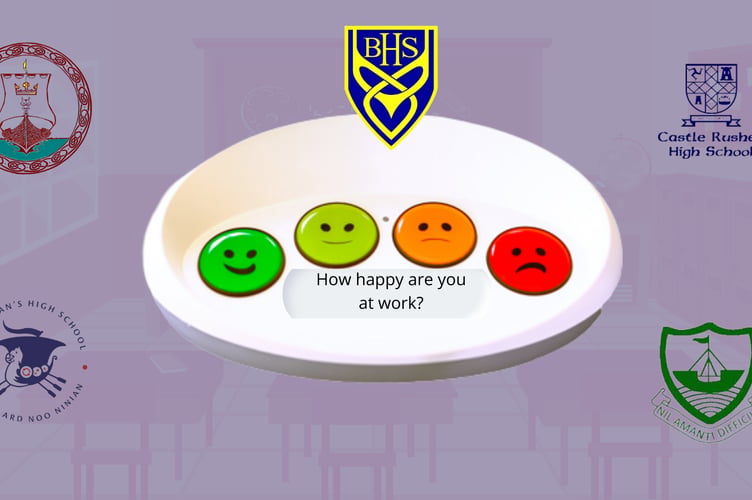 How Happy Are Our Teachers?