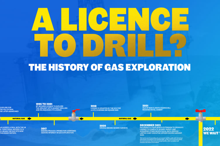 Licence To Drill?