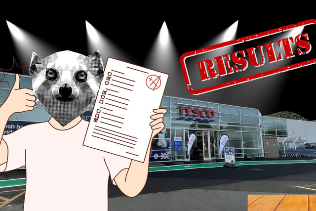 THE RESULTS: The Great Manx Tesco Vote